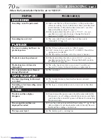 Preview for 70 page of JVC GR-AX880 Instructions Manual