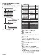 Preview for 15 page of JVC GR-AX880US Service Manual