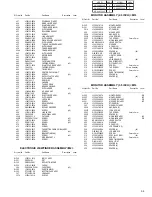 Preview for 77 page of JVC GR-AX880US Service Manual