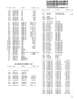 Preview for 83 page of JVC GR-AX880US Service Manual