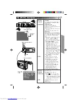 Preview for 17 page of JVC GR-AX911 Instructions Manual