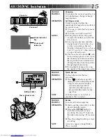 Предварительный просмотр 15 страницы JVC GR-AX920 Instructions Manual