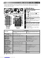 Preview for 40 page of JVC GR-AX920 Instructions Manual