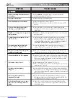 Preview for 46 page of JVC GR-AX940 Instructions Manual