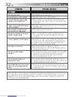 Preview for 52 page of JVC GR-AX97 Instructions Manual