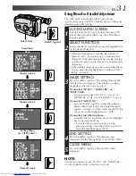 Preview for 31 page of JVC GR-AX999UM Instructions Manual