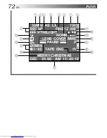 Preview for 72 page of JVC GR-AX999UM Instructions Manual