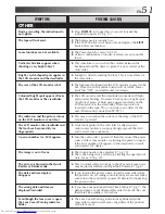 Preview for 51 page of JVC GR-AXM205 Instructions Manual