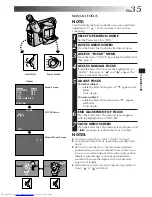 Предварительный просмотр 35 страницы JVC GR-AXM217UM Instructions Manual