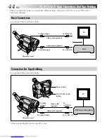 Предварительный просмотр 44 страницы JVC GR-AXM217UM Instructions Manual