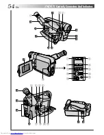 Предварительный просмотр 54 страницы JVC GR-AXM217UM Instructions Manual