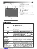 Preview for 41 page of JVC GR-AXM225 Instructions Manual