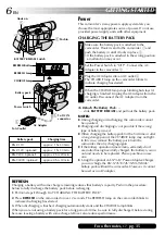 Предварительный просмотр 6 страницы JVC GR-AXM226 Instructions Manual