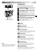 Предварительный просмотр 19 страницы JVC GR-AXM226 Instructions Manual