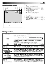 Предварительный просмотр 41 страницы JVC GR-AXM226 Instructions Manual