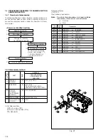 Предварительный просмотр 58 страницы JVC GR-AXM236U Service Manual