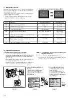 Предварительный просмотр 62 страницы JVC GR-AXM236U Service Manual