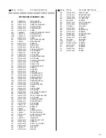 Preview for 81 page of JVC GR-AXM236U Service Manual