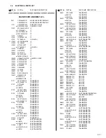 Preview for 85 page of JVC GR-AXM236U Service Manual