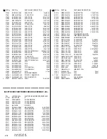 Preview for 92 page of JVC GR-AXM236U Service Manual