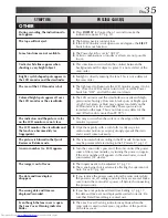 Preview for 35 page of JVC GR-AXM237UM Instructions Manual