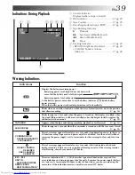 Preview for 39 page of JVC GR-AXM237UM Instructions Manual