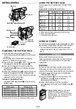 Предварительный просмотр 6 страницы JVC GR-AXM240 Instructions Manual