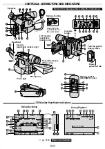 Предварительный просмотр 9 страницы JVC GR-AXM240 Instructions Manual