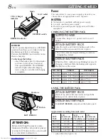 Preview for 8 page of JVC GR-AXM300 Instructions Manual