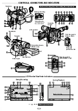 Предварительный просмотр 9 страницы JVC GR-AXM341 Instructions Manual