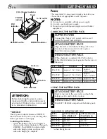 Preview for 8 page of JVC GR-AXM40 Instructions Manual