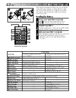 Preview for 42 page of JVC GR-AXM40 Instructions Manual