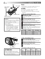 Предварительный просмотр 4 страницы JVC GR-AXM43 Instruction Manual