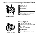 Предварительный просмотр 10 страницы JVC GR-AXM43 Instruction Manual