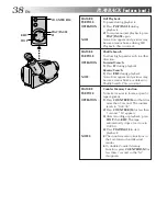 Предварительный просмотр 38 страницы JVC GR-AXM43 Instruction Manual