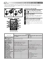 Предварительный просмотр 42 страницы JVC GR-AXM43 Instruction Manual