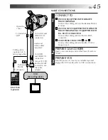 Предварительный просмотр 45 страницы JVC GR-AXM43 Instruction Manual