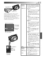 Preview for 65 page of JVC GR-AXM500 Instructions Manual