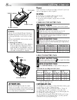 Preview for 8 page of JVC GR-AXM510 Instructions Manual