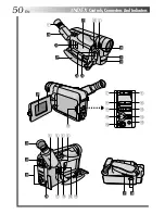 Предварительный просмотр 50 страницы JVC GR-AXM510 Instructions Manual