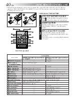 Preview for 39 page of JVC GR-AXM568EG Instruction Manual