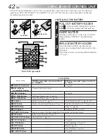 Preview for 41 page of JVC GR-AXM66EG Instruction Manual