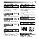 Preview for 29 page of JVC GR-AXM700 Instructions Manual