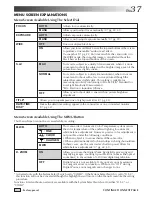 Preview for 37 page of JVC GR-AXM710 Instructions Manual