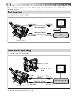 Предварительный просмотр 50 страницы JVC GR-AXM710 Instructions Manual