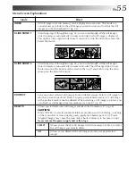 Preview for 55 page of JVC GR-AXM710 Instructions Manual