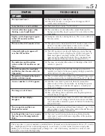 Preview for 50 page of JVC GR-AXM768EG Instruction Manual