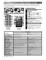 Предварительный просмотр 42 страницы JVC GR-AXM88UM Instruction Manual