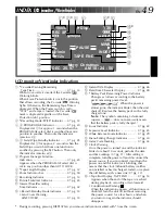 Предварительный просмотр 49 страницы JVC GR-AXM88UM Instruction Manual