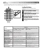 Предварительный просмотр 60 страницы JVC GR-AXM910 Instructions Manual